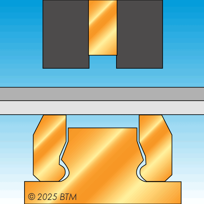 Animación Tog-L-Loc(R)