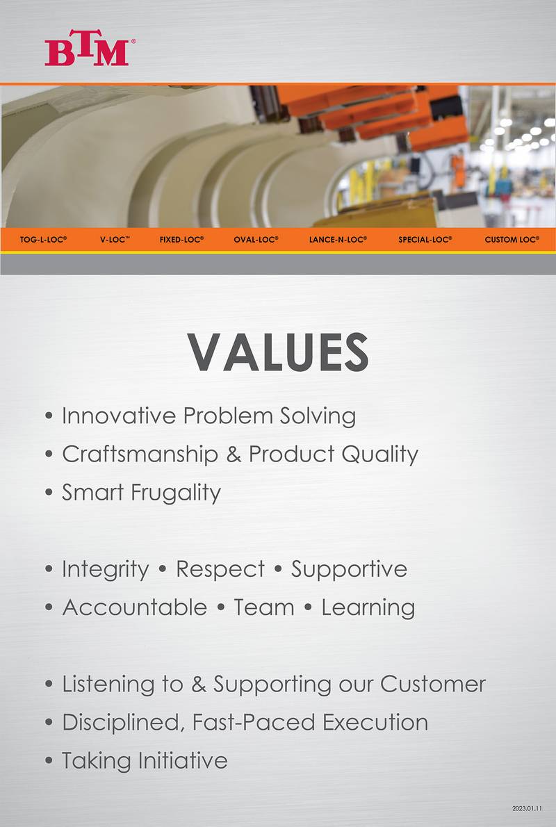 BTM Values Plaque"
