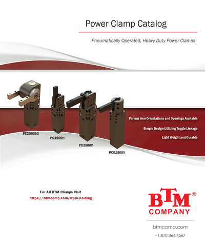 Power Clamps