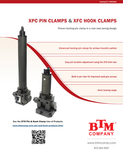 XPC Pin Clamps