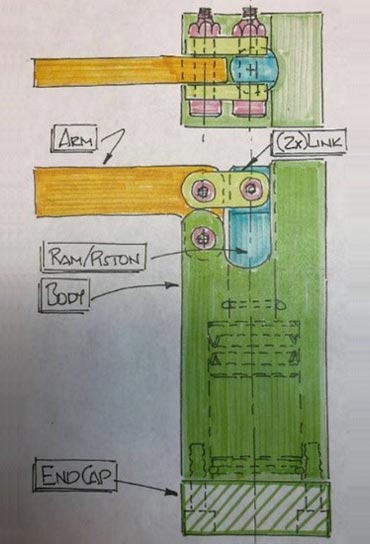 Sketch of an Early Power Clamp